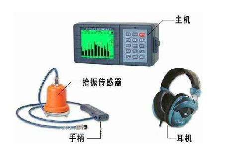 ZN-50管道漏水检测仪 智能数字式检漏仪 厂家最低价